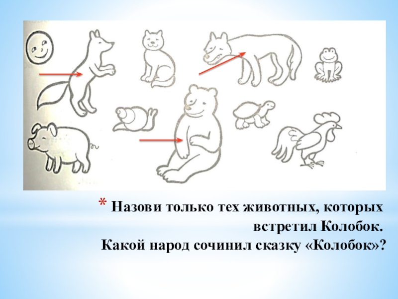 Назови только тех животных, которых встретил Колобок. Какой народ сочинил сказку «Колобок»?