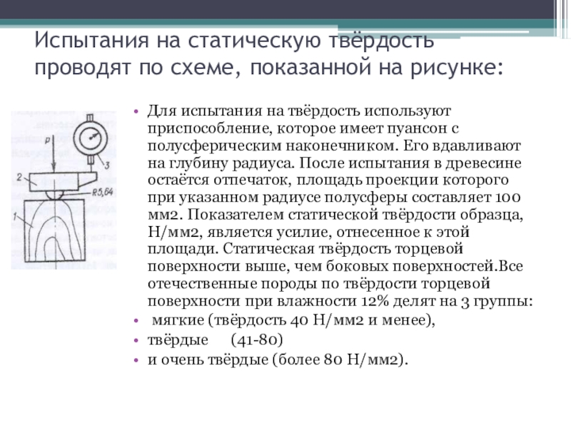 Вид образца после испытаний показан на рисунке испытание проводилось по варианту