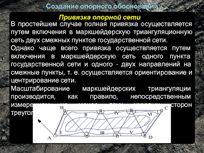 Опорные сети на поверхности