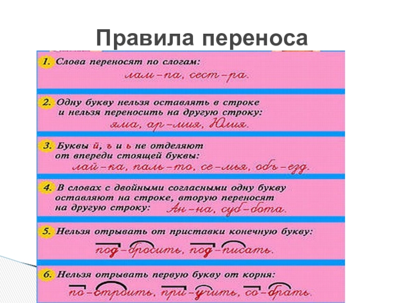 Орфограммы в значимых частях слова 3 класс школа россии конспект и презентация