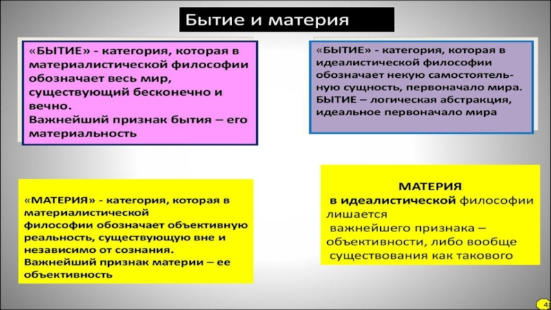 Материя первична сознание вторично считают