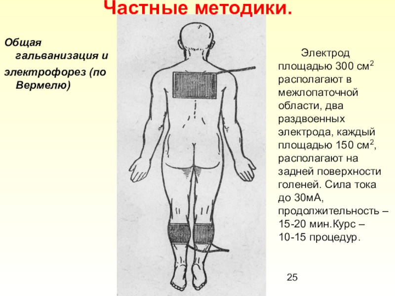 Презентация на тему гальванизация