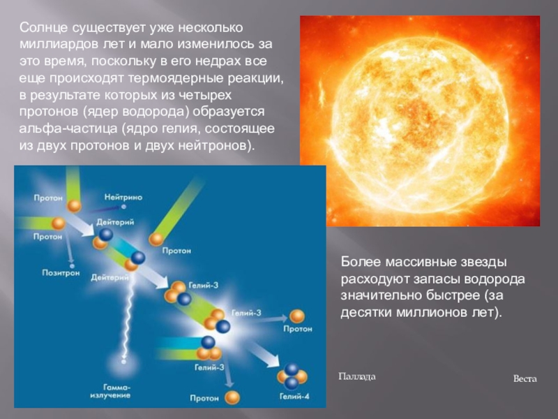 Сколько солнца в году в россии. Сколько солнце будет существовать. Солнце 4 миллиарда лет назад. Несколько миллиардов лет. Солнце и звезды реферат.