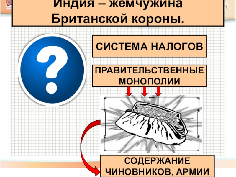 Индия насильственное разрушение традиционного общества 8 класс презентация