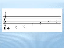 Презентация по математике на тему Работаем с числами от 6 до 9 Начальная школа 21 века