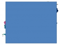 Своя игра 5 класс