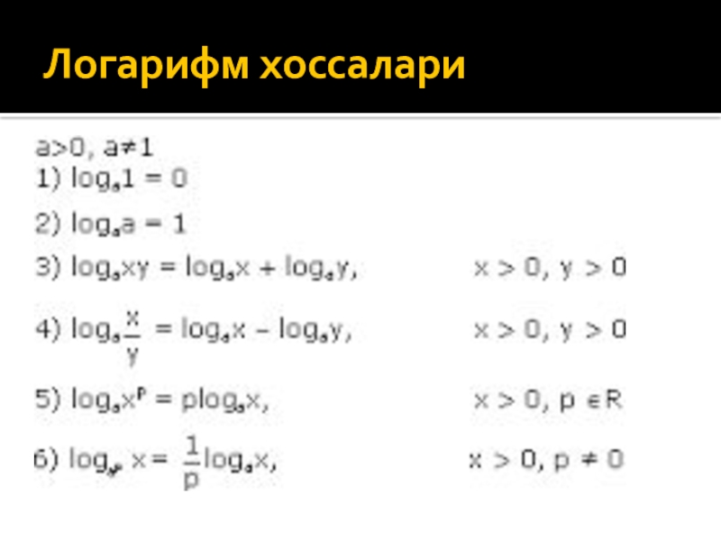 Логарифм в квадрате. Логарифм дискретности. LG(A+B) логарифм суммы. Logarifm haqida tushuncha. Logarifmik funksiya.. Логарифм произведения комплексного.