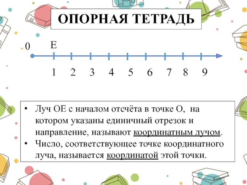 Число которое соответствует точке координатного луча. Начало отсчета в координатном Луче. Число, соответствующее точке координатного луча, называется. Отрезок координатного луча как называется. Начало координатного луча.