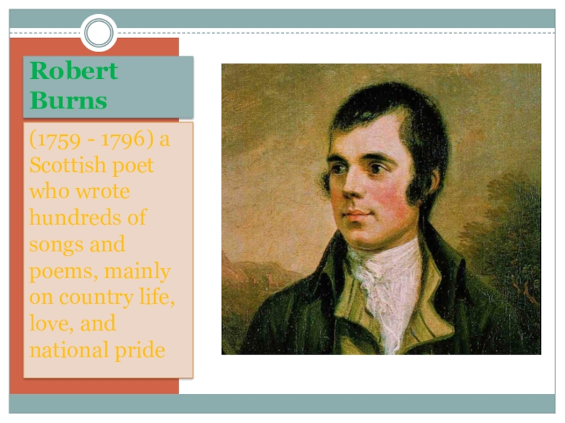 Who wrote. Scottish poet Robert Burns. Robert Burns презентация на английском.