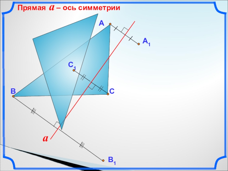 Симметрия относительно прямой.