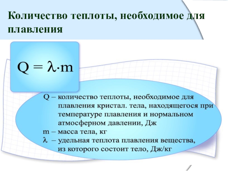 На диаграмме для двух веществ приведены