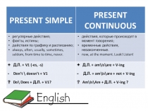 Present Simple vs Present Continuous