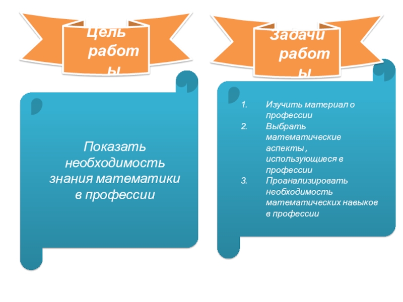 Показать необходимость