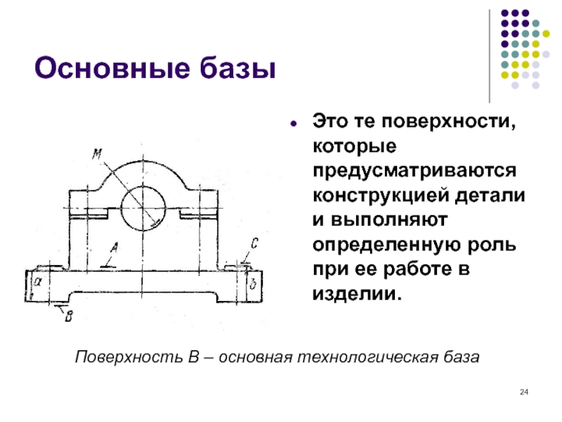 Основная база. Конструкторская база и технологическая база. Базовые поверхности деталей. Основные технологические базы.