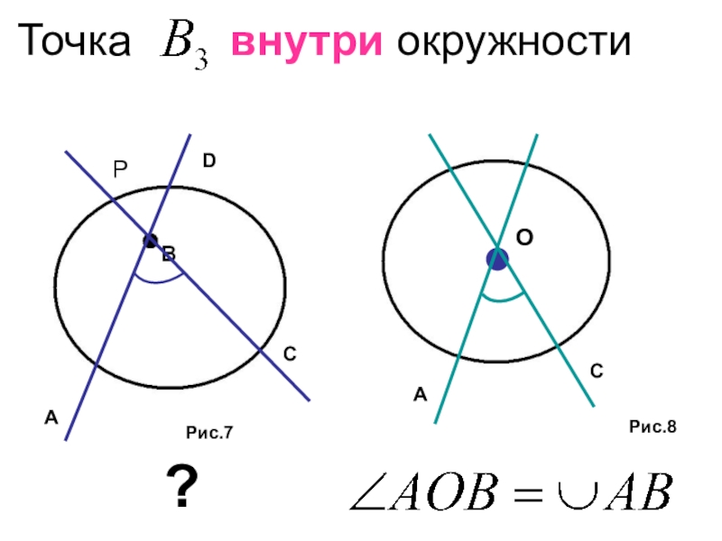 22 точки круга. Точка внутри окружности. Степень точки внутри окружности. Степень точки относительно окружности. Степень точки в окружности.