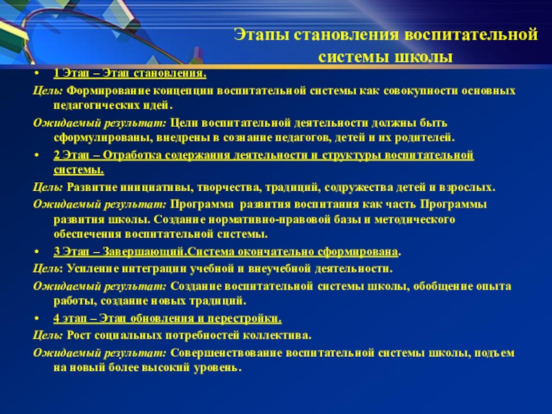 Соответствующий этап. Этапы воспитательной системы школы. Этапы развития воспитательной системы. Этапы формирования воспитательной системы. Основные этапы развития воспитательной системы.