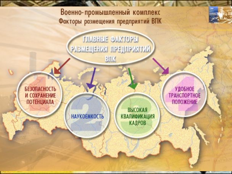 Карта машиностроение россии 9 класс география