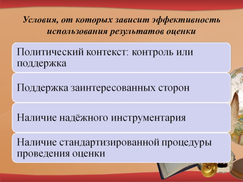 От чего зависит эффективность. От чего зависит эффективность экскурсий. Условия для эффективного использования новых. Эффективность праздника зависит от чего.