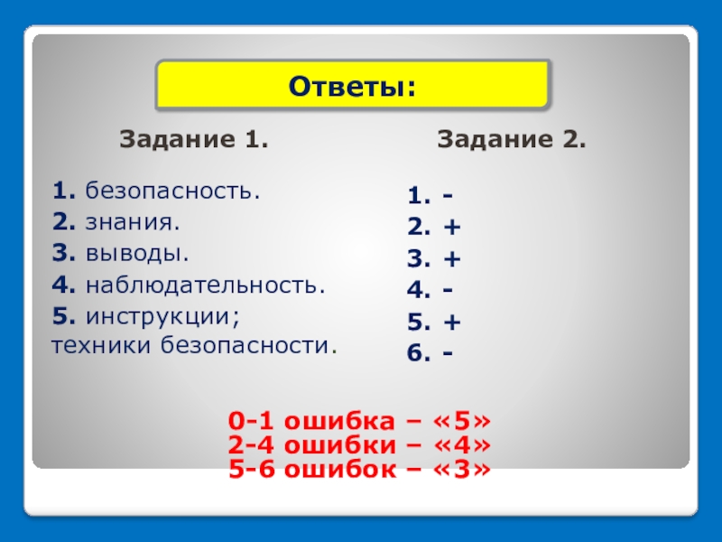 Выведи 4. 2 2 Знания. Четырех вывод 3/4. ТБ ошибка.