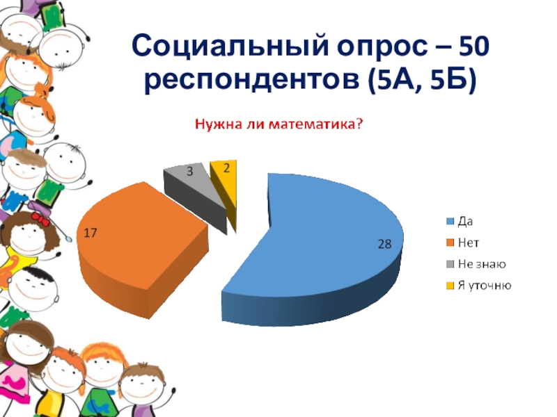 Социальный опрос это. Социальный опрос. Анкетирование респондентов. Опрос о математике. Проектная работа с опросом.