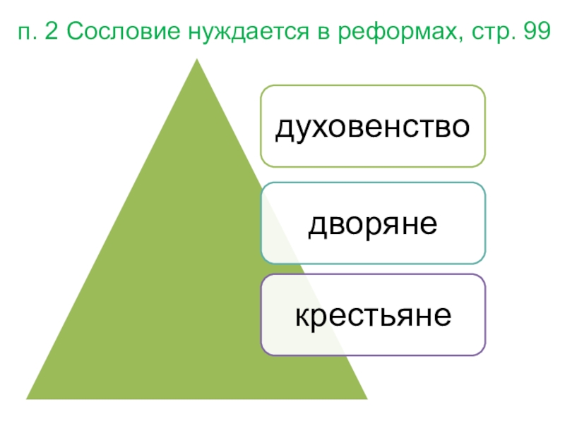 Второе сословие