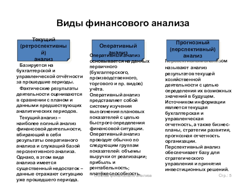 Оперативные исследования