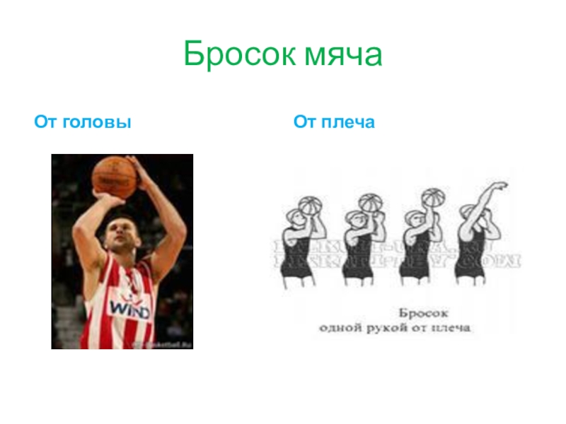 Бросок мяча в баскетболе. Бросок мяча от головы в баскетболе. Бросок одной рукой от плеча в баскетболе. Бросок одной рукой от головы. Бросок одной рукой от головы в баскетболе.