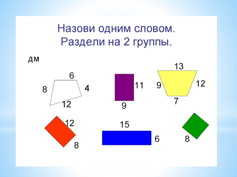 Периметр многоугольника 2