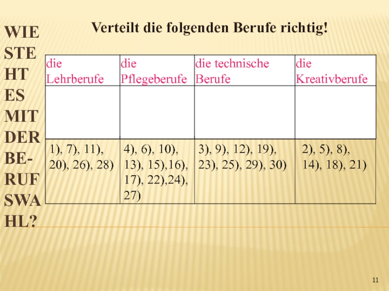 Die folgenden