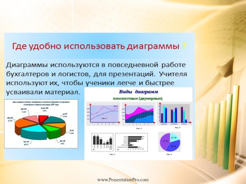 Объекты диаграмм типы диаграмм. Где используются диаграммы. Где используются графики. Где используют диаграммы. Где используется гистограмма.