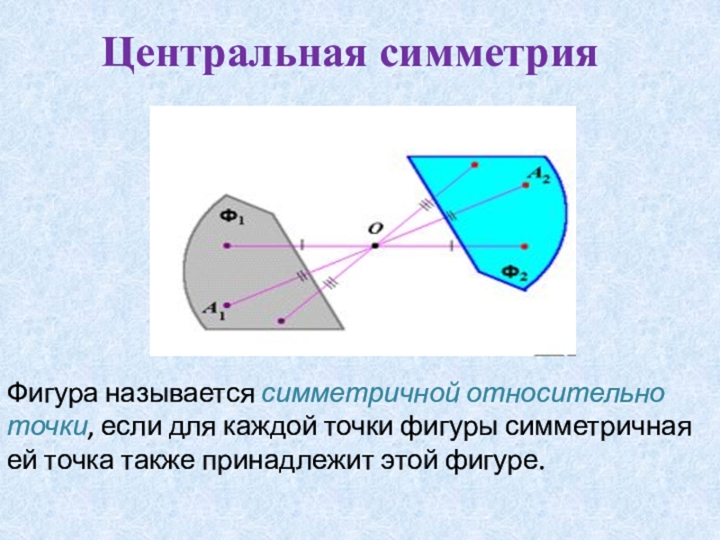 Какая фигура называется относительно данной точки. Симметрия фигуры относительно точки. Центральная симметрия относительно точки. Фигуры симметричные относительно центра. Фигура симметричная точке.