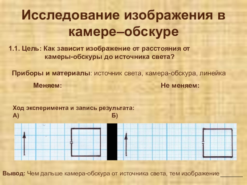 Размер изображения физика