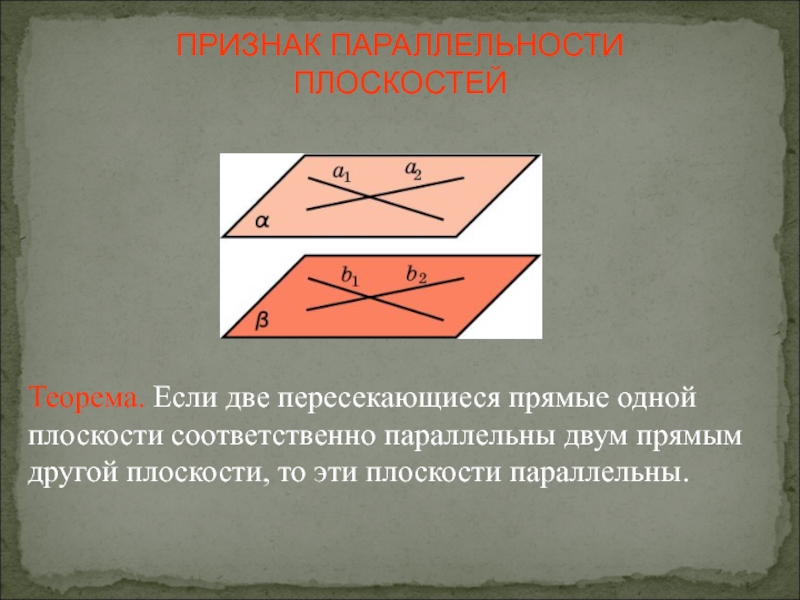 Если две прямые одной плоскости соответственно. Теорема признак параллельности двух плоскостей. ⦁ признак параллельности плоскостей в стереометрии. О прямой пересекающей одну из параллельных плоскостей. Теорема о плоскости пересекающей одну из параллельных плоскостей.