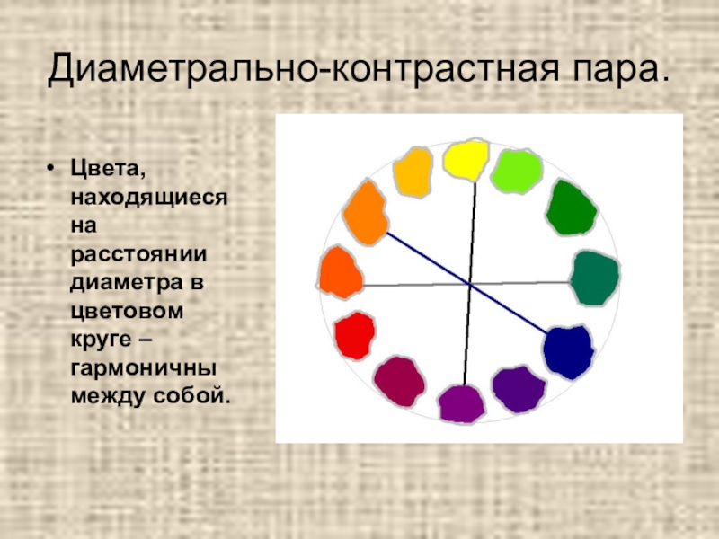 Диаметрально это. Контрастные пары цветов. Па пары контрастных цистов. Контрастные цвета парами. Контрасты. Контрастные пары цветов.