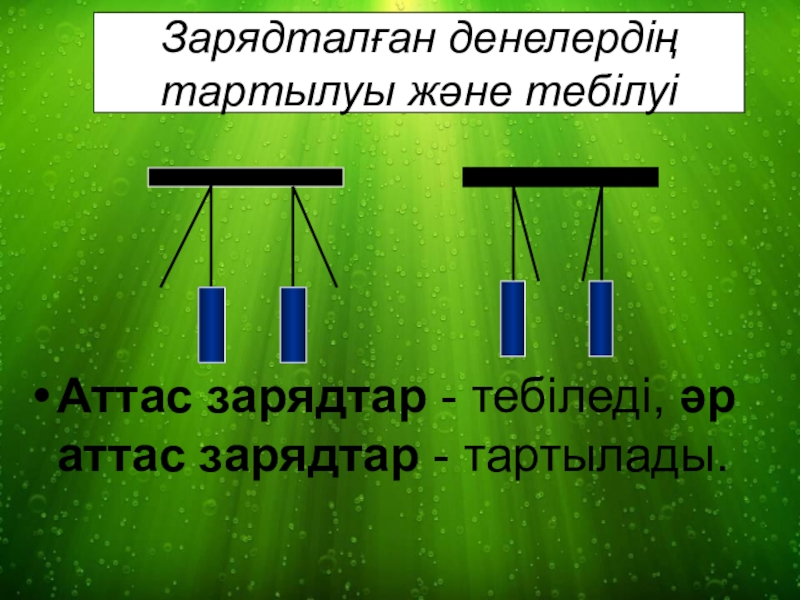 Денелердің электрленуі электр заряды өткізгіштер мен диэлектриктер. Аттас. Оң жана терс заряд. Он жана терс заряддар бирдей заряд.