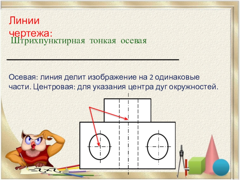 Линии чертежа 5 класс технология таблица