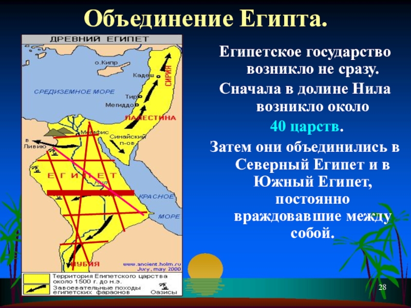 Расскажите о древнем египте по плану