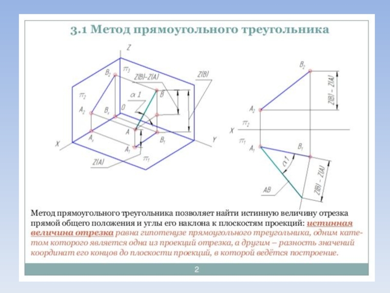 Плоскости графика. Инженерная Графика плоскости проекций. Плоскости проекций в инженерной графике. Плоскости в инженерной графике. Проекция точки и прямой Инженерная Графика.