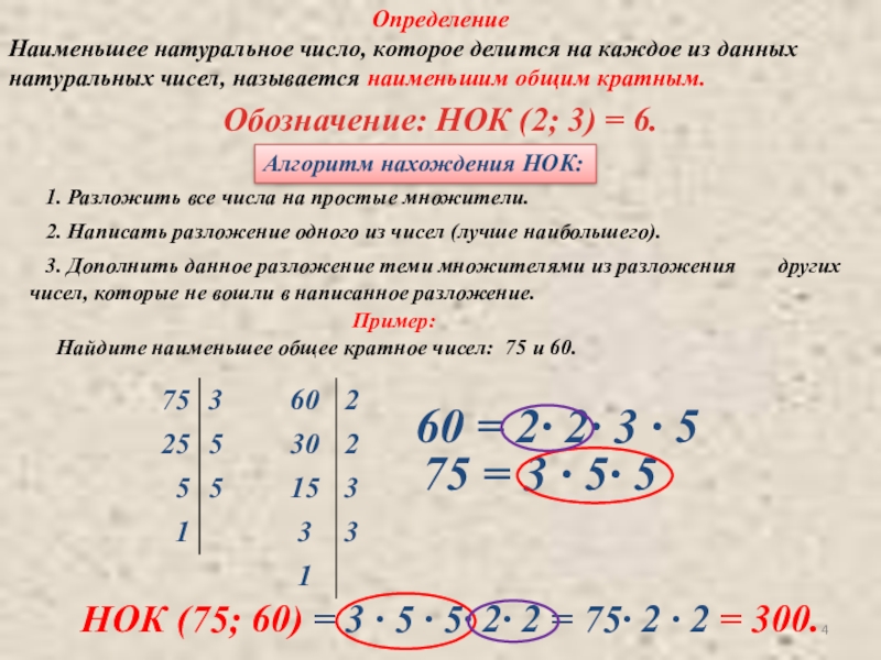 Наибольшее общее кратное чисел