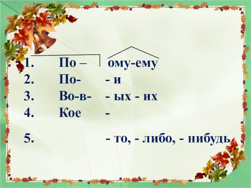 Дефис в наречиях 7 класс презентация