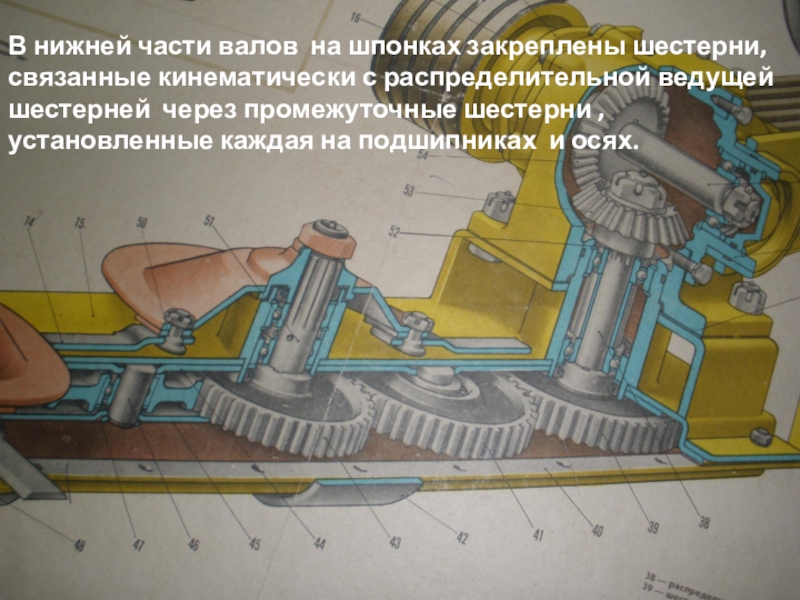 Редуктор крн 2 1 устройство схема