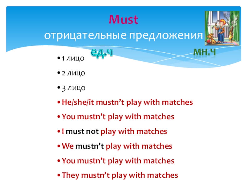 Предложения с must. Отрицательные предложения с must. Must отрицательная форма. Отрицательные предложения с глаголом must.