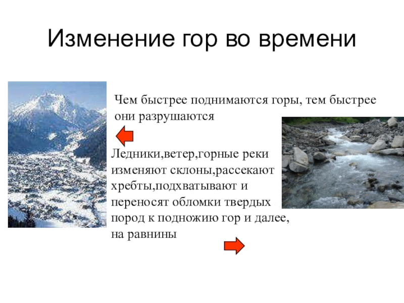 Смена гора. Изменение гор во времени. Изменение гор по времени. Изменение гор и равнин во времени. Как изменяются горы по времени.