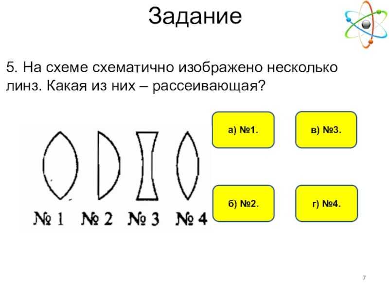 На рисунке схематично изображено несколько линз какая из них рассеивающая подпись отсутствует