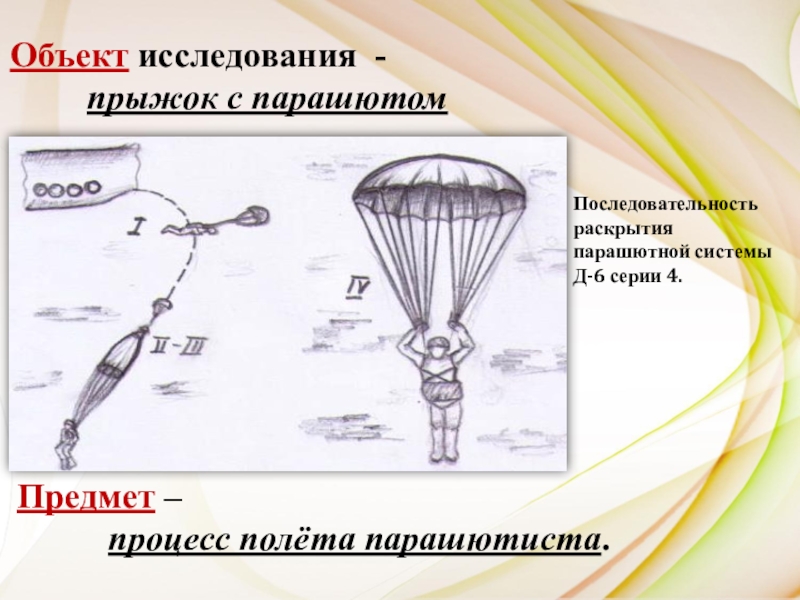 На парашют действует сила. Парашют физика. Физика раскрытия парашюта. Парашюты с точки зрения физики. Физика полета парашютиста.