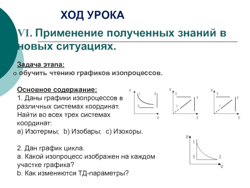 Неравновесные изопроцессы