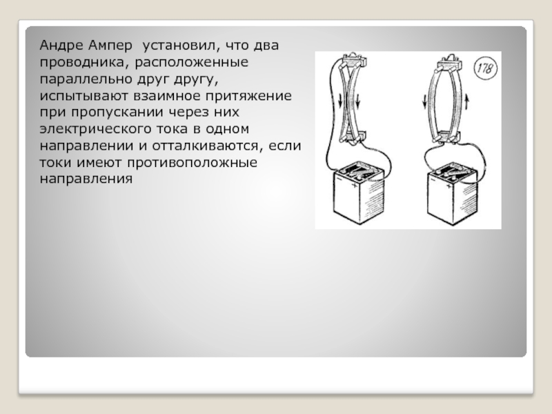 Параллельно располагать. Притяжение двух проводников с током. Два проводника отталкиваются. При пропускании через проводник электрического тока. Взаимное Притяжение двух параллельных проводников.