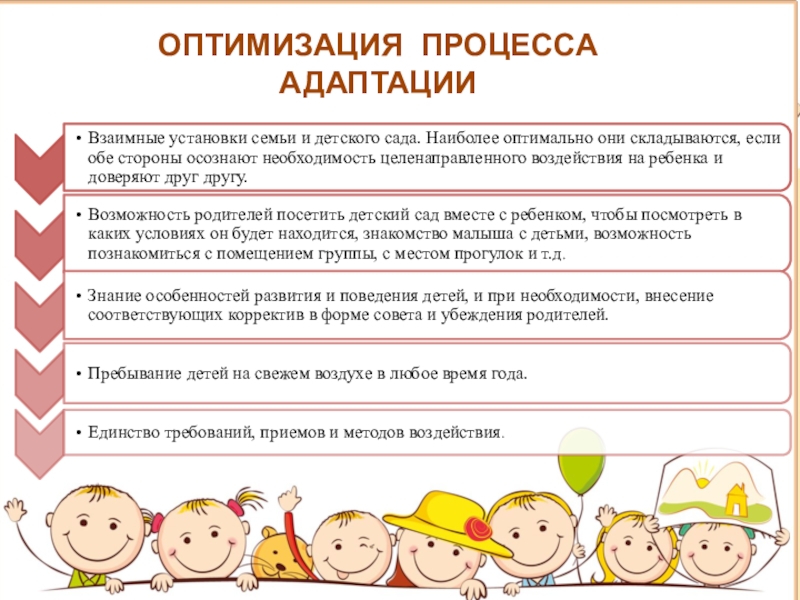 План деятельности по оптимизации процесса адаптации детей раннего возраста к доу