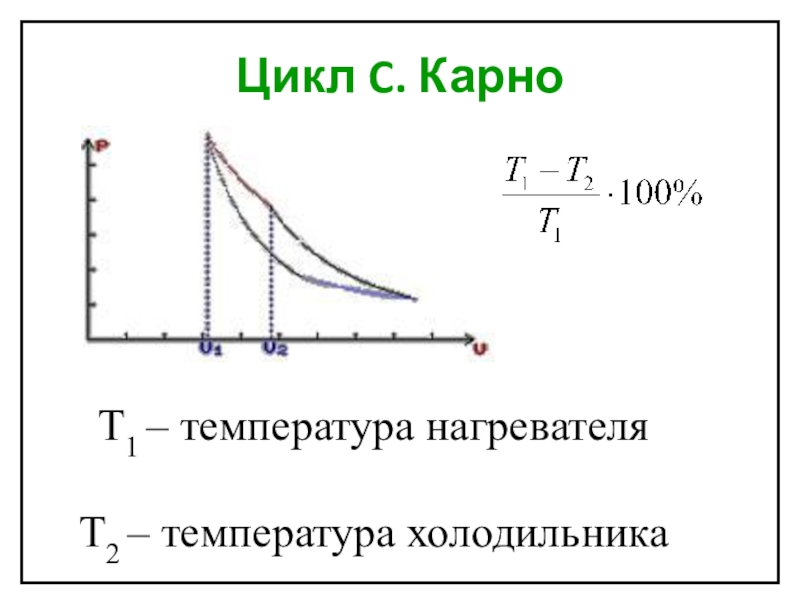 Цикл карно температура холодильника. Цикл Карно холодильник и нагреватель. Цикл Карно температура нагревателя. Цикл Карно холодильник.