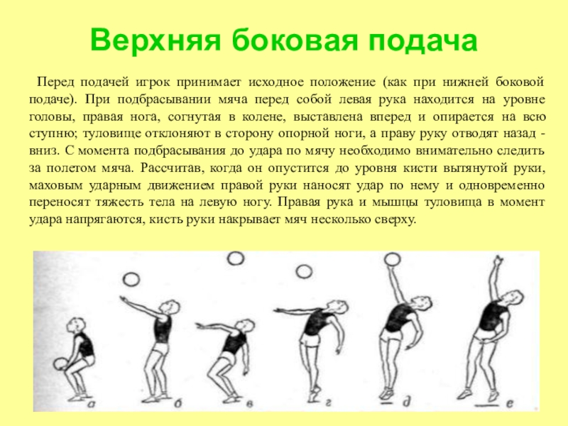 Движение верхних. Подача в волейболе сбоку. Верхняя боковая подача мяча в волейболе. Верхняя боковая подача подача в волейболе. Верхняя боковая подача техника выполнения.